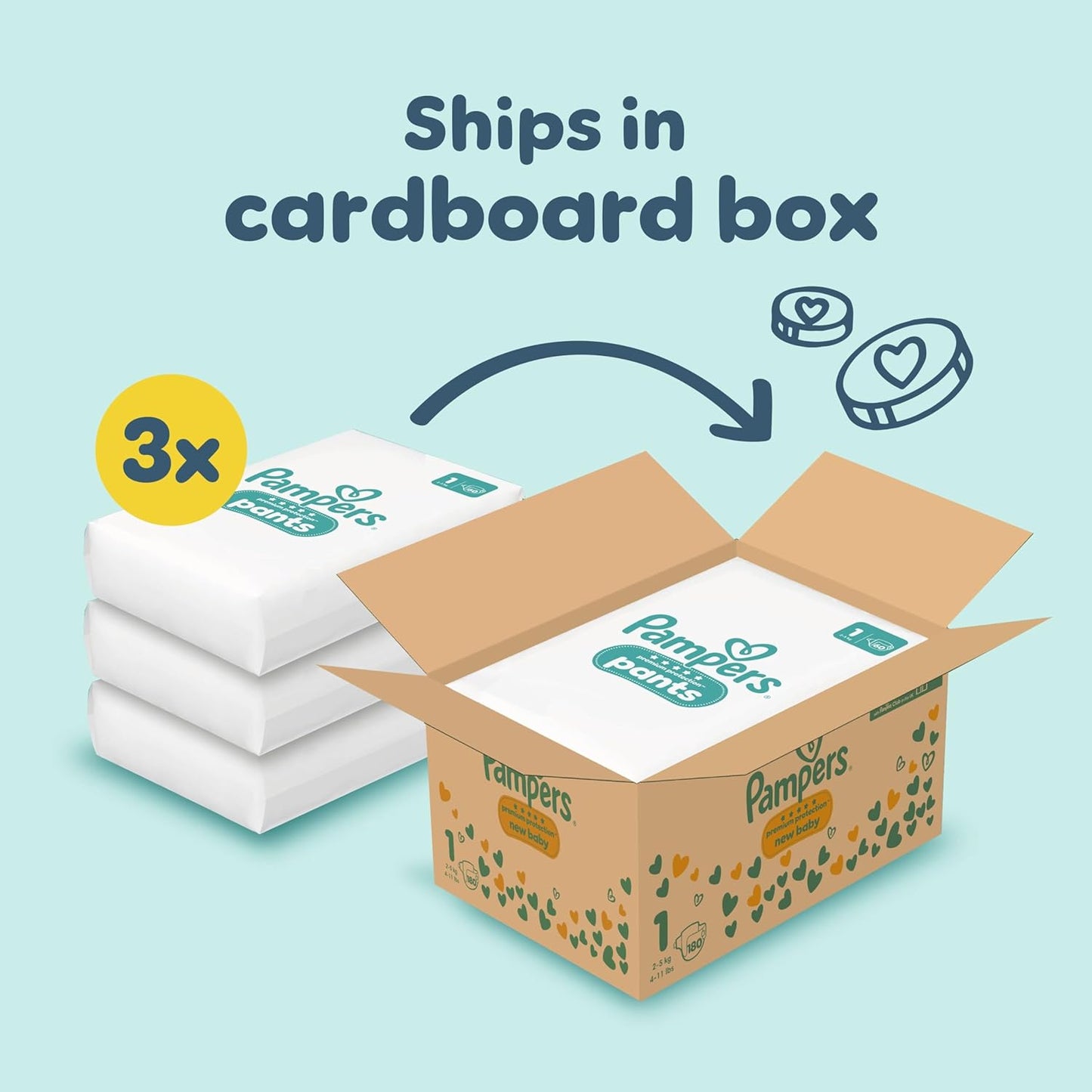 Pampers Premium Protection New Baby Nappies Size 1 (2kg–5kg) – 180 Count Monthly Pack | Approved by British Skin Foundation | Ultra Soft & Gentle for Newborn Skin