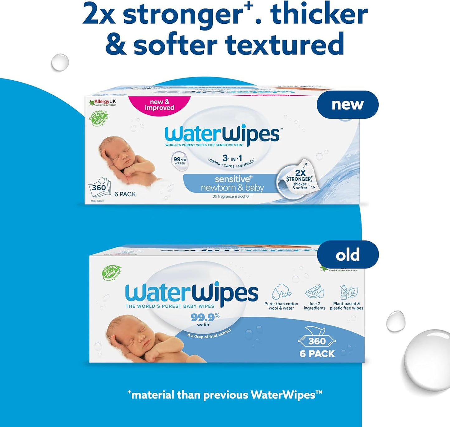 WaterWipes Sensitive+ Newborn & Baby Wipes 360 Count (6 Packs) – 99.9% Pure Water, Unscented, Plastic-Free, 3-in-1 Clean, Care & Protect for Sensitive & Eczema-Prone Skin