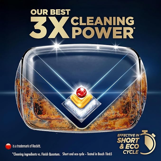 Finish Dishwasher Tablet, Ultimate Plus Infinity Shine, 105 Detergent Tablets, Lemon Sparkle, Tough on Grease, For our Most Intensive Clean & Diamond Shine, Effective for Short Eco Cycle