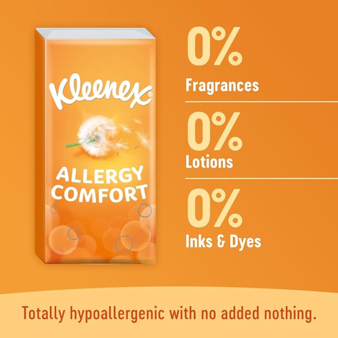 Kleenex Allergy Facial Tissues, Pack of 2 Boxes (112 Tissues)