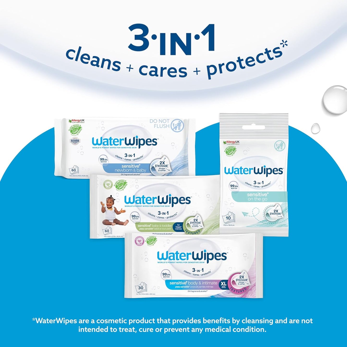 WaterWipes Sensitive+ Newborn & Baby Wipes 360 Count (6 Packs) – 99.9% Pure Water, Unscented, Plastic-Free, 3-in-1 Clean, Care & Protect for Sensitive & Eczema-Prone Skin