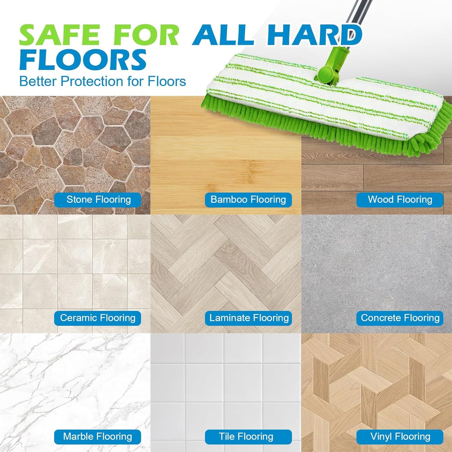 Masthome Flat Mop for Floor Cleaning, Double-Sided Dust Floor Mops with 4 Reusable Washable Pads, 125cm Stainless Steel Handle Microfiber Mop for Hardwood, Laminate, Vinyl, Tile Floors