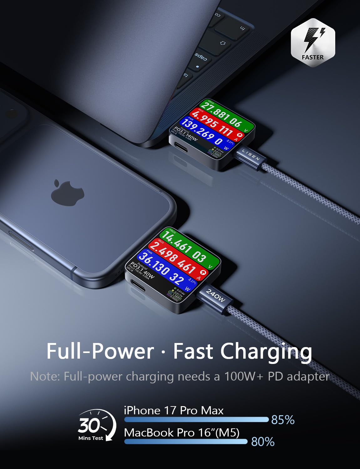 LISEN 240W USB-C to USB-C Cable 2 Pack 2m Fast Charging