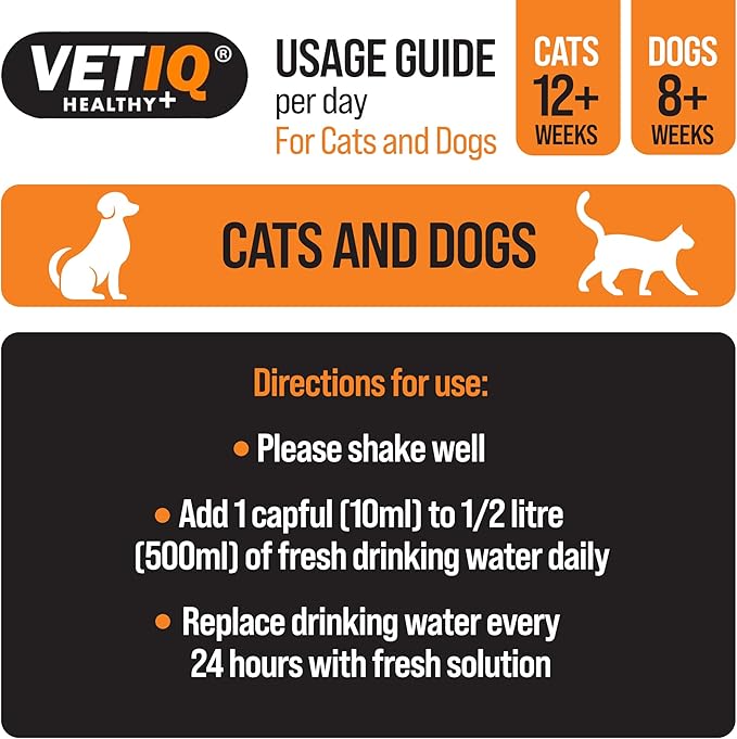 VETIQ Denti-Care Solution For Cats & Dogs, Simply Add to Drinking Water to Reduce Dental Plaque and Freshen Bad Breath, 250 ml (Pack of 1)