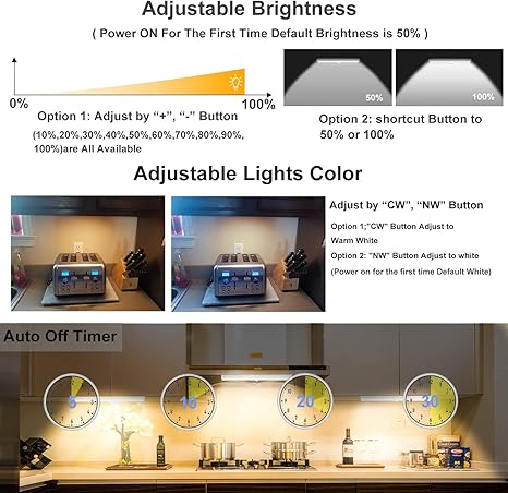 LDOPTO Under Cabinet Kitchen Lights with Remote Dimmable LED Cupboard Battery Powered LED Bedroom Lights with Timer for Kitchen Hallway, Multiple Colors 4 Pack [Energy Class A]