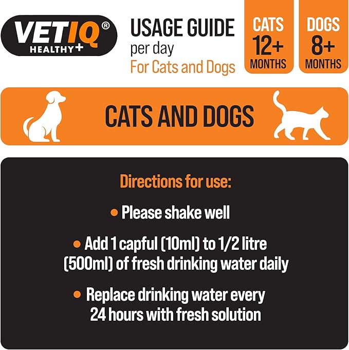 VETIQ Denti-Care Solution For Cats & Dogs, Simply Add to Drinking Water to Reduce Dental Plaque and Freshen Bad Breath, 250 ml (Pack of 1)