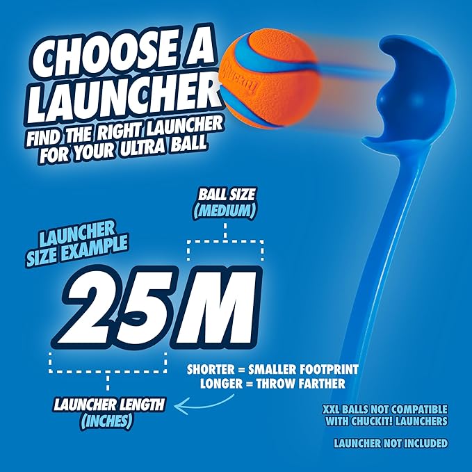 ChuckIt! Ultra Ball Dog Toy, Durable High Bounce Floating Rubber Dog Ball, Launcher Compatible Toy For Dogs, 2 Pack, Medium