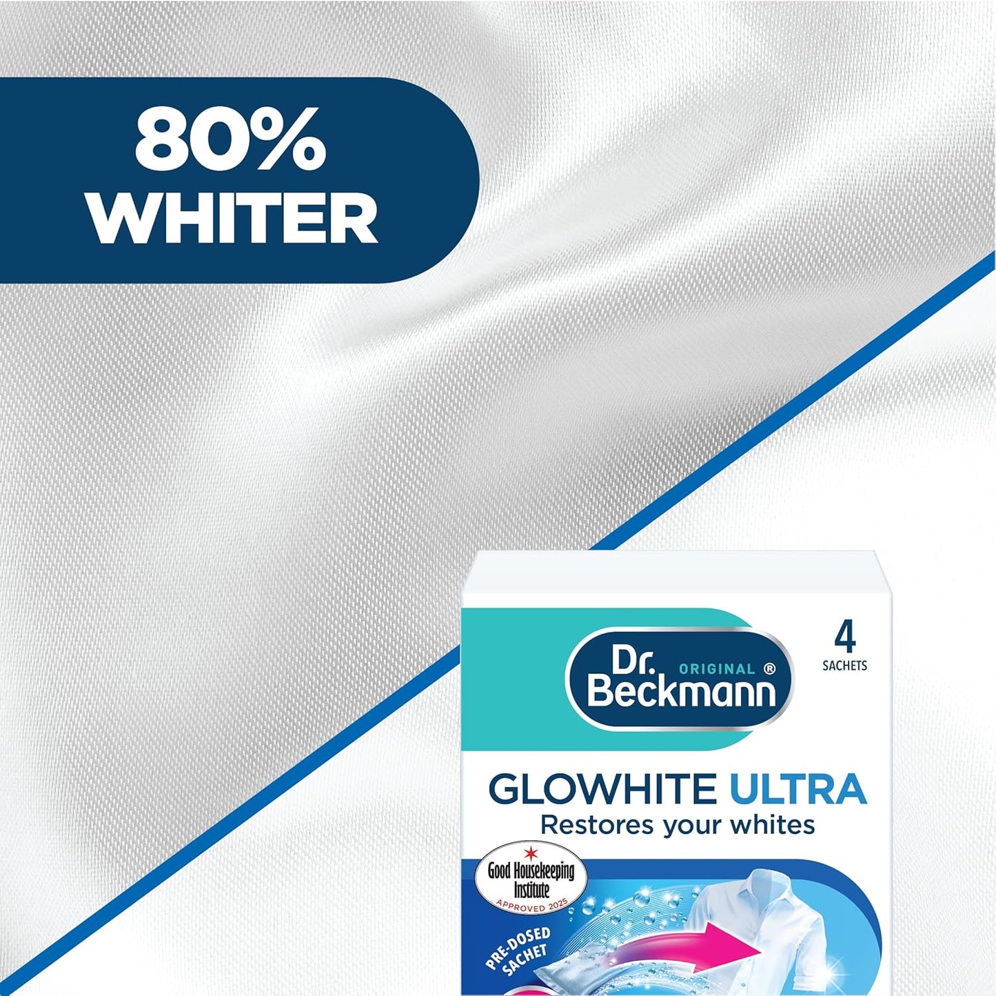 Dr. Beckmann Glowhite Ultra|Maintains brighter white laundry |Treats Greying | 4 x 40 g x 6
