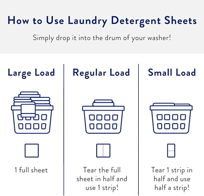 Clean People Laundry Detergent Sheets - Recyclable Packaging, Hypoallergenic, Stain Fighting - Ultra Concentrated, Laundry Soap - Fresh Scent, 32 Pack