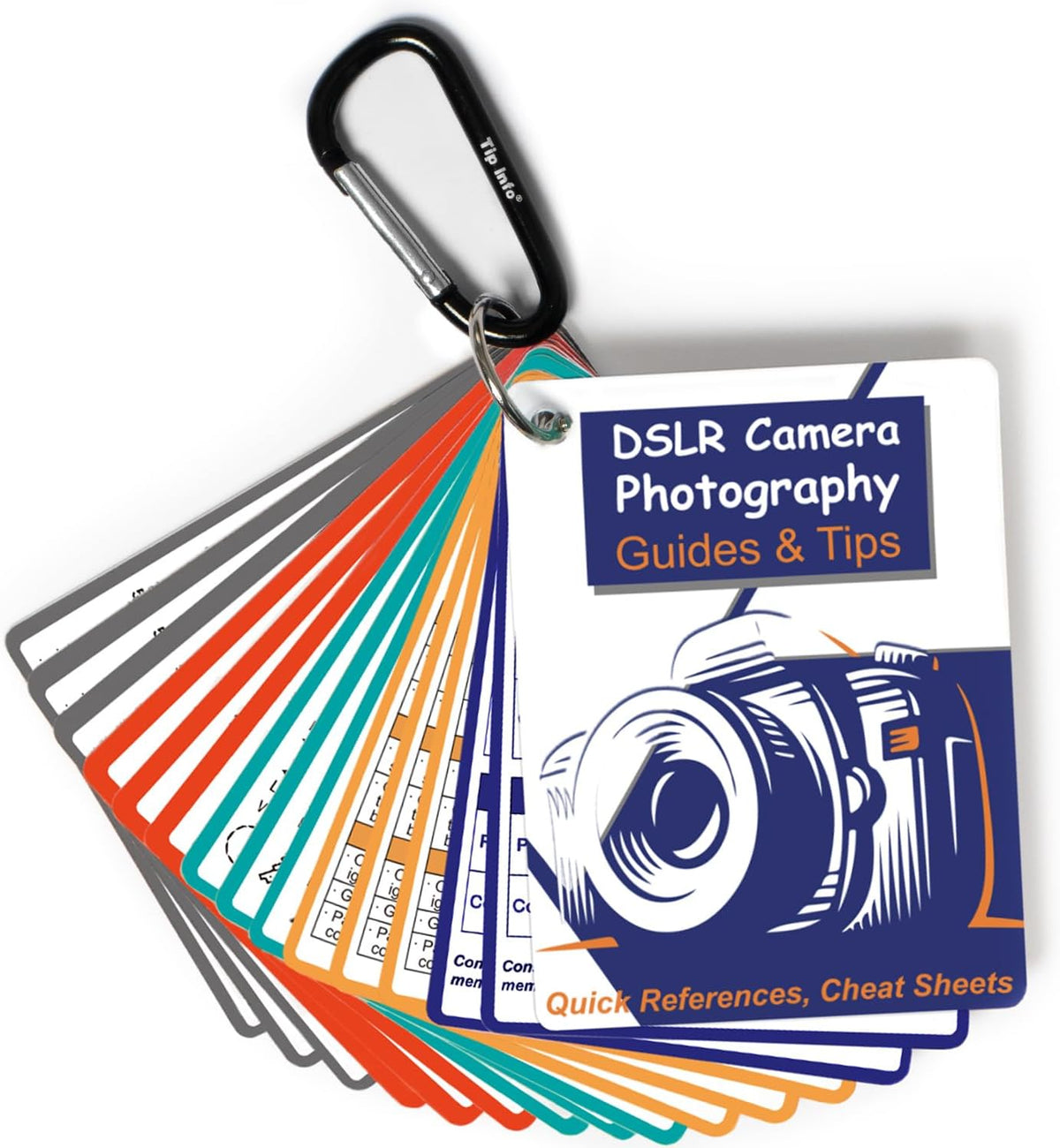 DSLR Photography Cheat Sheet